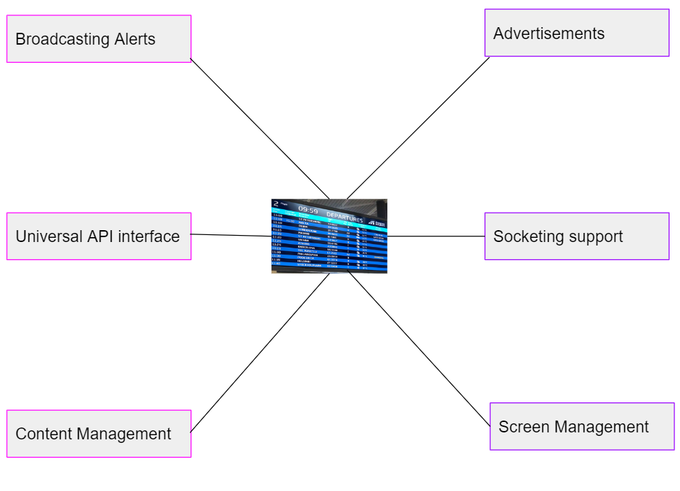 fids_components.PNG